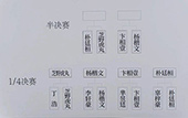 15촺ǿ