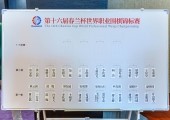 ��16�촺�����ڶ��ֶ����
